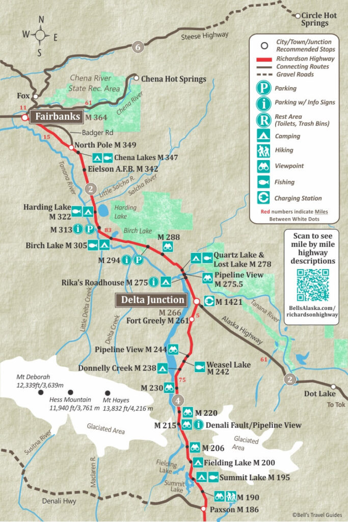 Richardson Highway in Alaska