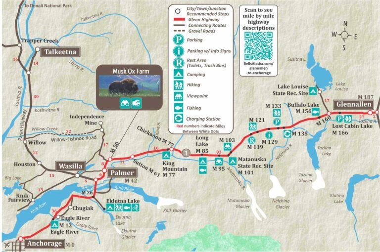 Glenn Highway Map