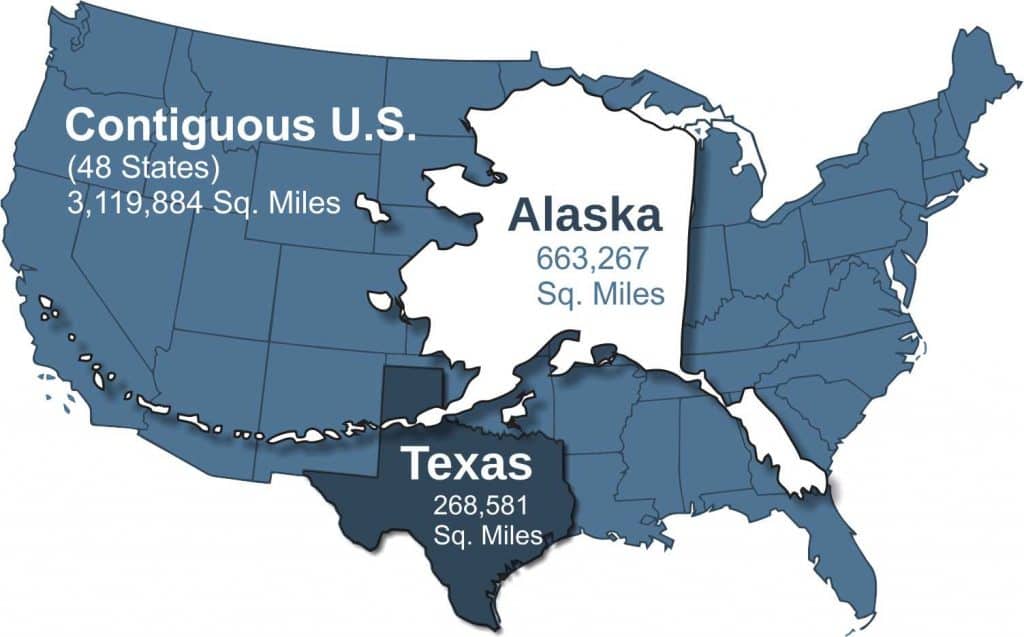 How big is Alaska compared to Texas